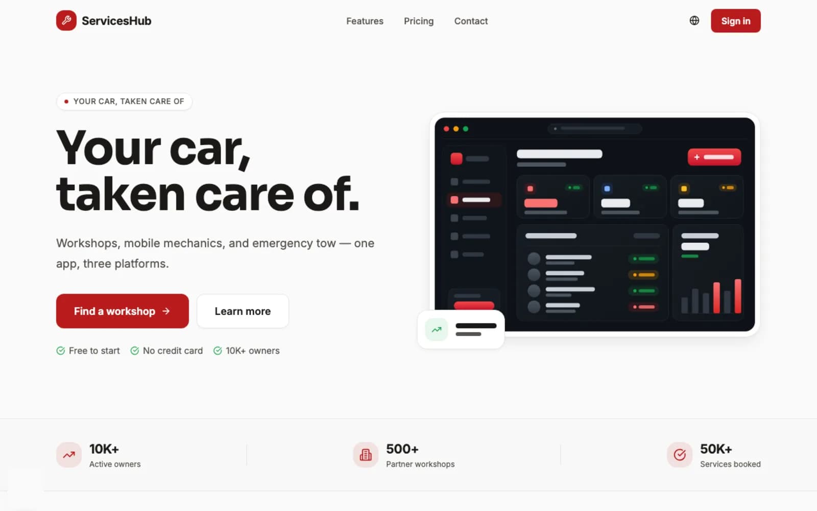 ServicesHub
